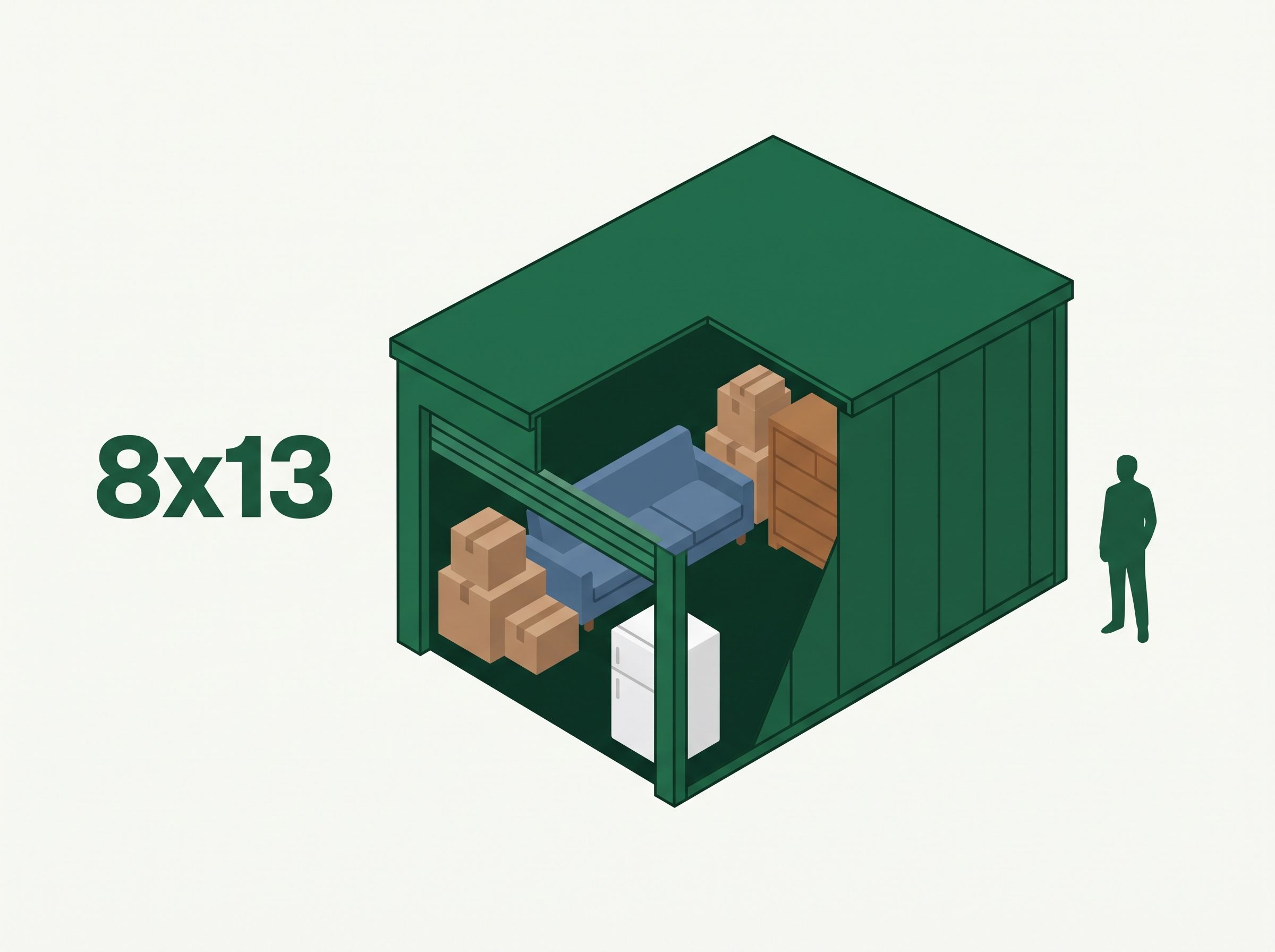 Ilustración de almacén 8x13 con capacidad aproximada